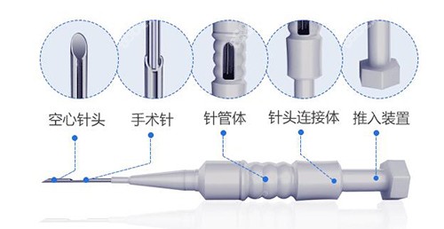 微针植发技术所用的工具