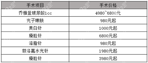 泰国ONE MAI万美整形医院面部微整注射激光类项目价格表