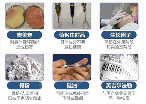 目前的非法注射物種類