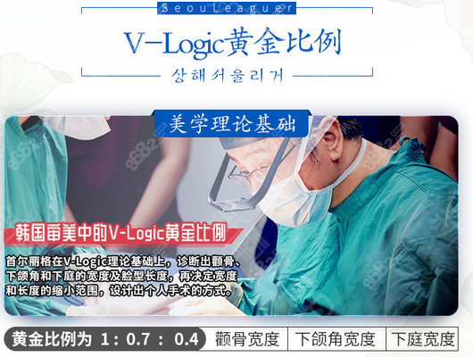 上海首尔丽格凸嘴手术优势