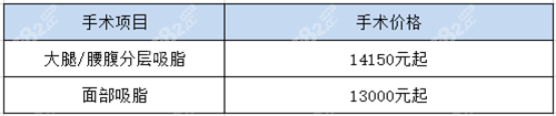 吸脂吸脂价目表