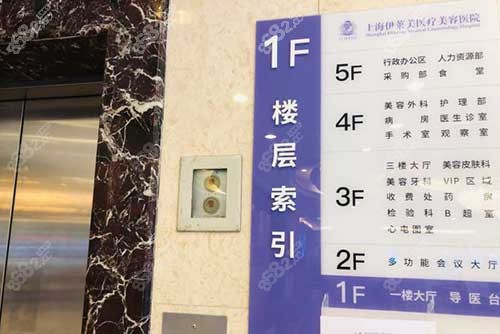整形医院楼层分布图
