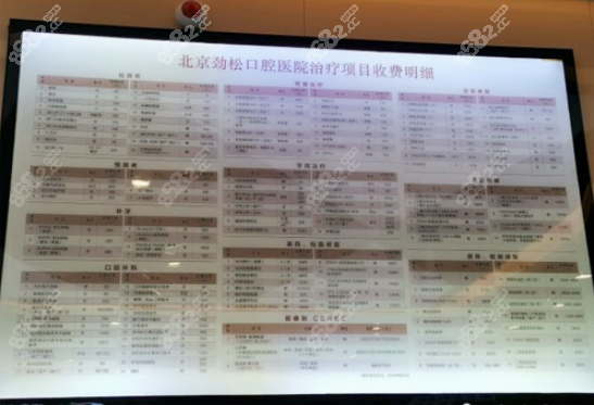 北京劲松口腔医院收费标准