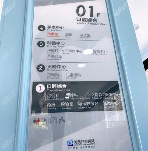 深圳美奥口腔手术项目