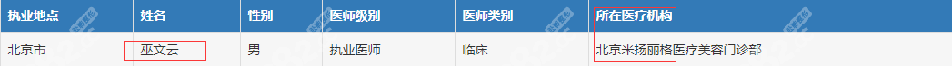巫文云在哪家医院？他任职于北京米扬丽格