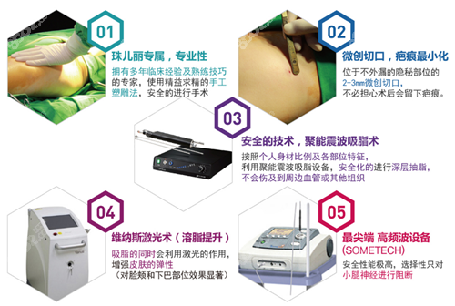 韩国珠儿丽吸脂技术优势