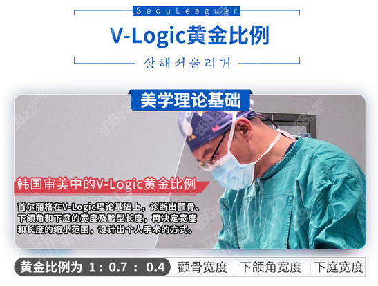 上海首尔丽格做双鄂手术技术怎么样