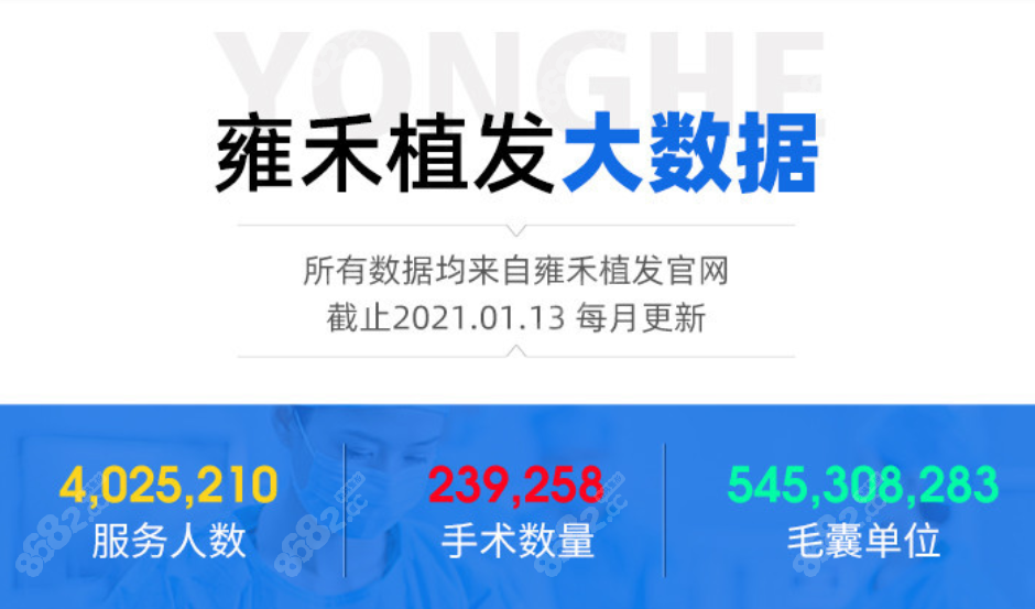 天津<!--<i data=20240705-sp></i>-->植发医院怎么样