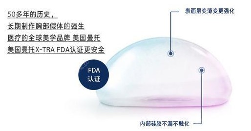 昆明艺星整形医生金辉做隆胸用曼托假体