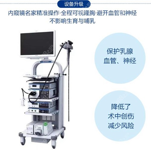 唐新辉隆胸手术使用了第三代内窥镜仪器