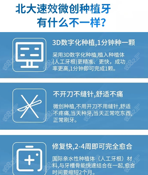 <!--<i data=20240705-sp></i>-->速效微创种植牙优势