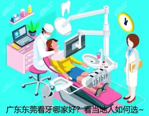 广东东莞牙科排行