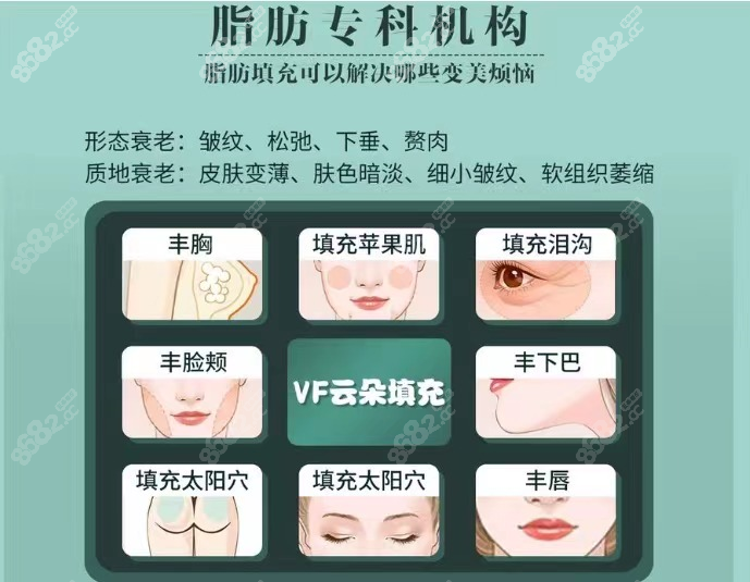 杭州同荣丽格医疗美容门诊部脂肪专科机构