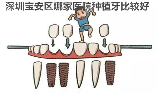 深圳宝安区牙科医院名单