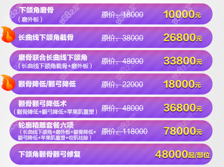 广大医院做下颌角要多少钱？我整理的广州广大下颌角整形价格表参考