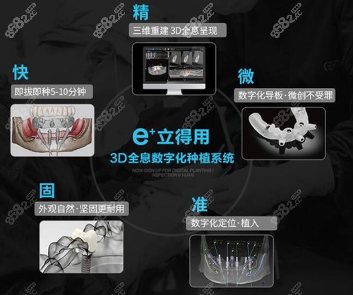 北京中诺立得用种植牙