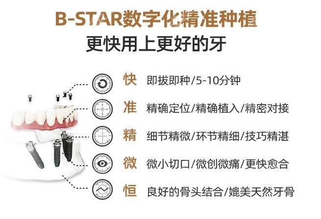 无锡北极星的数字化种植牙技术特点