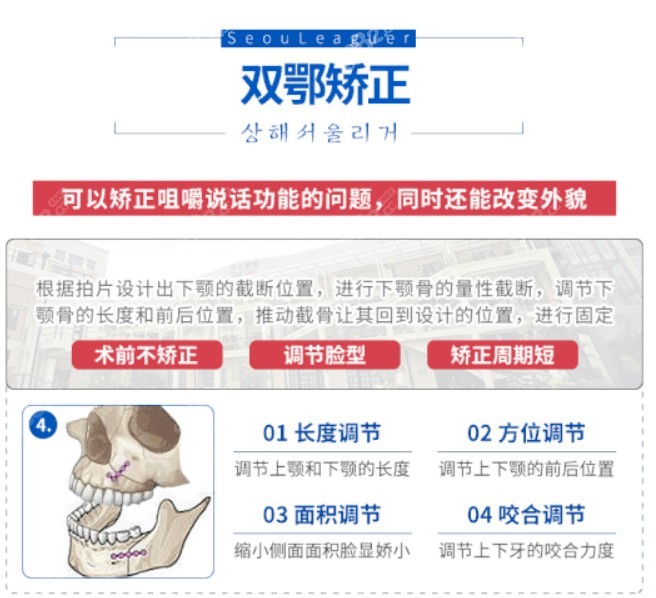 <!--<i data=20240705-sp></i>-->医生做双颚矫正（也就是正颌手术）的特点