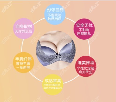 <!--<i data=20240705-sp></i>-->时光的自体脂肪隆胸手感自然，脂肪成活率高.jpg