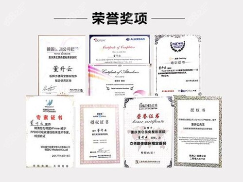 董开云院长获得荣誉