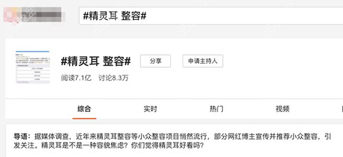  精靈耳整形熱搜榜