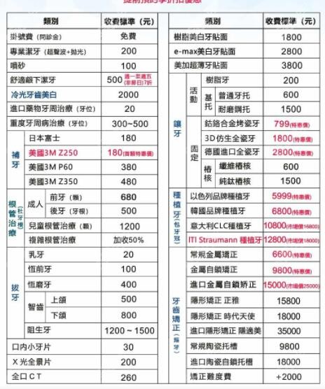 深圳牙科收费价目表,细说便宜又好的口腔和公办收费差异,牙齿矫正