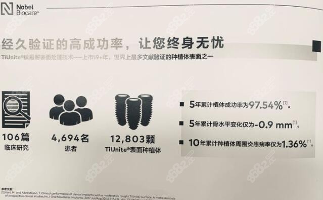 诺贝尔种植体的成功率