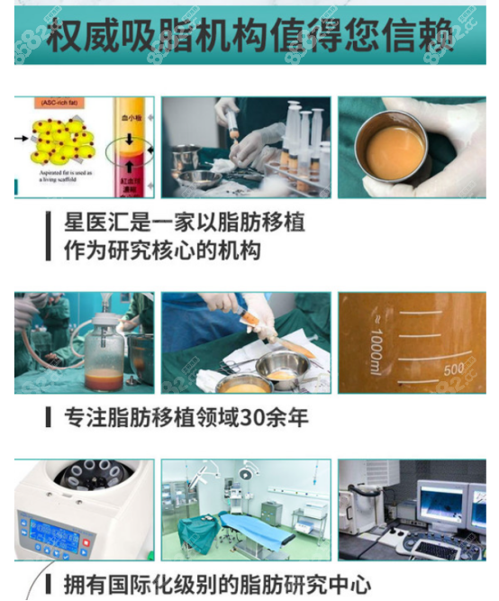 北京星医汇