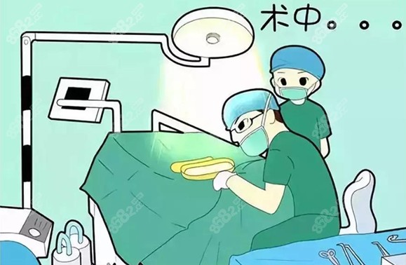 种植牙手术过程模拟 种植牙手术过程模拟