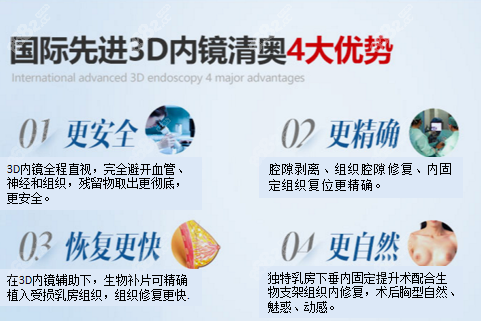 黄广香医生3D内镜清奥