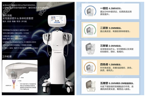 7d聚拉提仪器展示和拥有优势特色