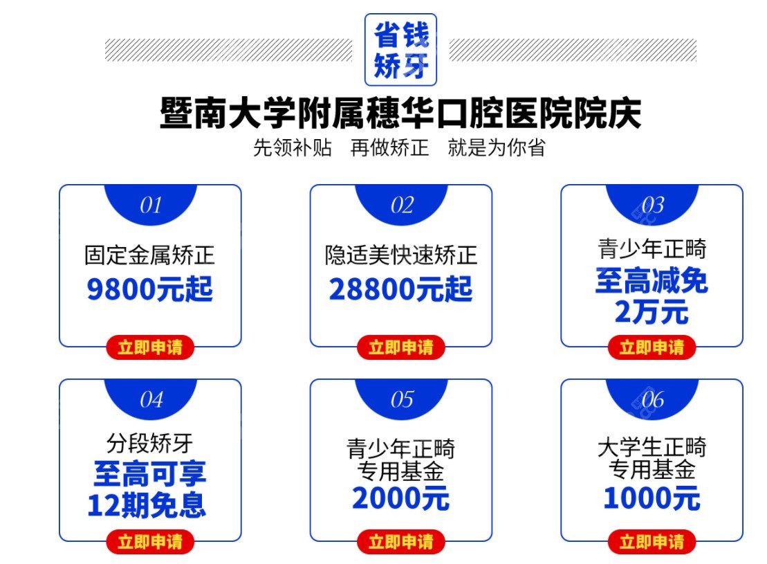 矫正牙齿价目表 正畸图片