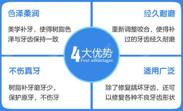苏州美奥口腔树脂补牙的四大优势