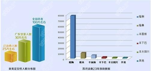 廣州荔灣區(qū)<!--<i data=20240705-sp></i>-->清奧中心數(shù)據(jù)