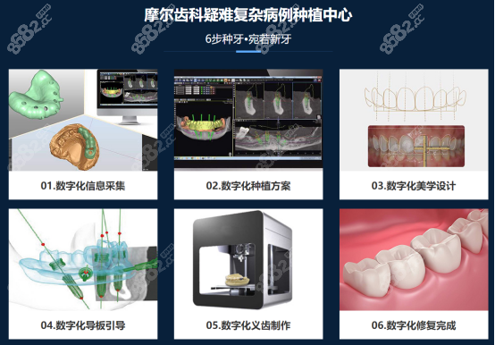 摩尔齿科