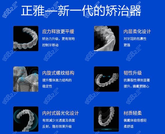 珠海正雅隐形矫正的价格是多少钱？