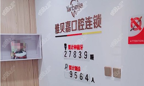 长春雅贝嘉齿科开院治疗人数
