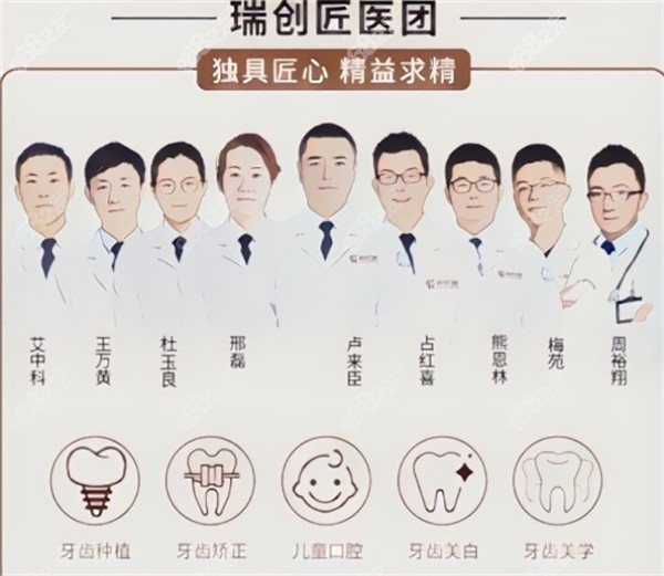 杭州瑞创口腔医师团队