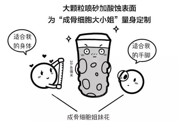 安卓健喷砂表面