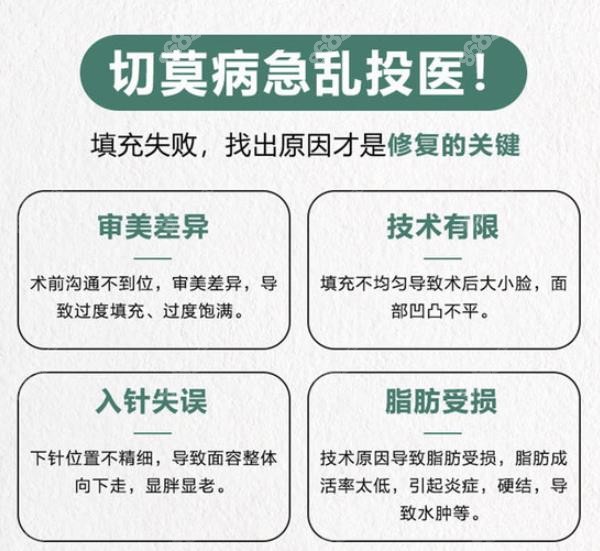 脂肪填充失敗的原因