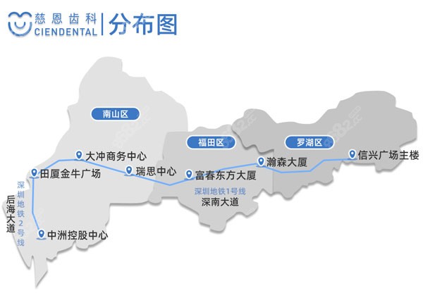 慈恩口腔深圳的分布图