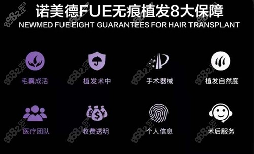青岛诺美德植发优势