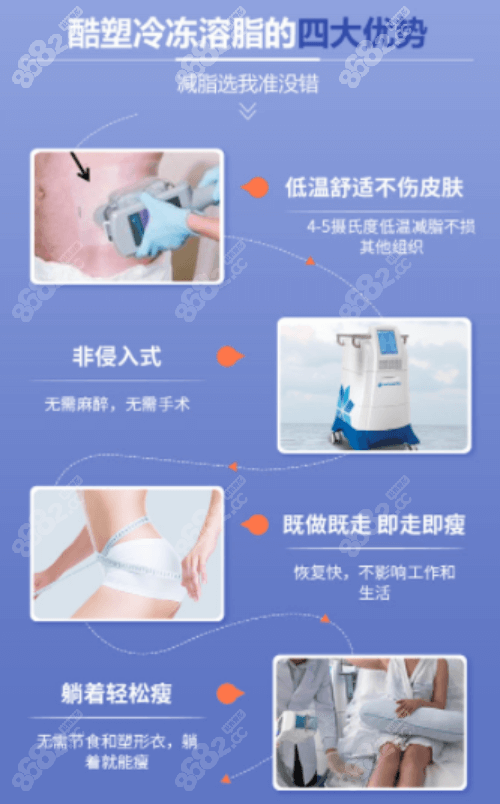 酷塑冷冻溶脂的4大优势