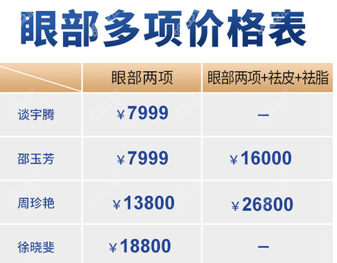 新版上海割双眼皮医院排行更新上海双眼皮手术费用