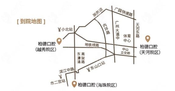 广州柏德口腔分院地址