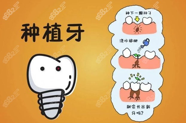 北京性价比高的口腔医院名单公布