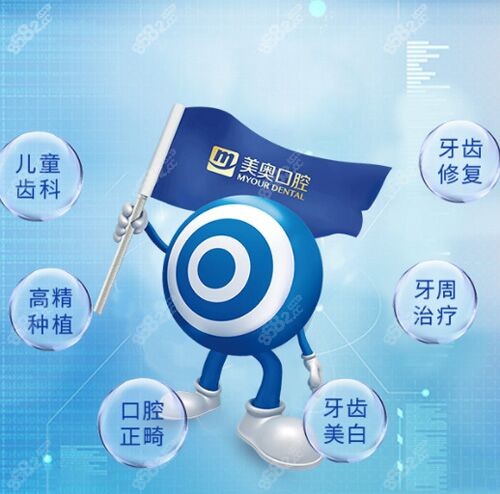 美奥口腔项目展示图