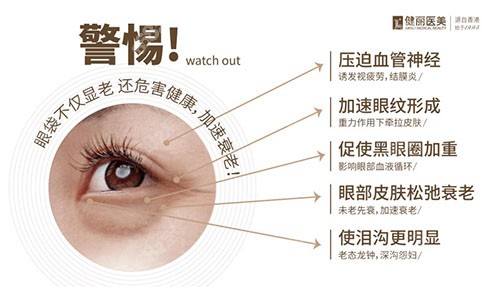 健丽不开刀去眼袋
