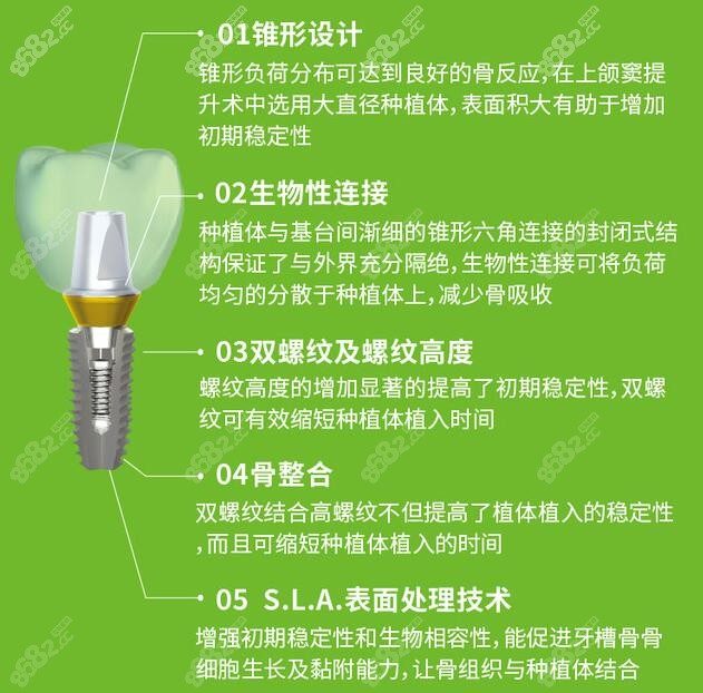 韩国登腾种植牙