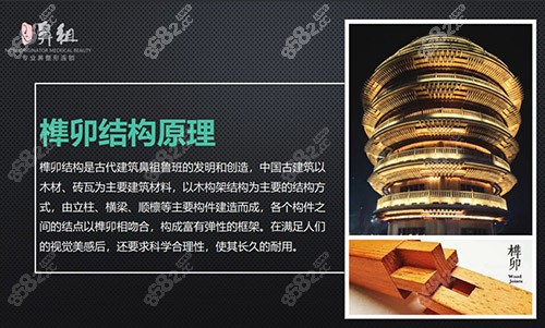 <!--<i data=20240705-sp></i>-->四維榫卯綜合鼻 <!--<i data=20240705-sp></i>-->四維榫卯綜合鼻